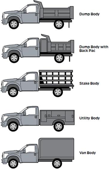 2015 Ford F-550 Chassis Specs | Ford Utility Truck Dealer | South Bay Ford