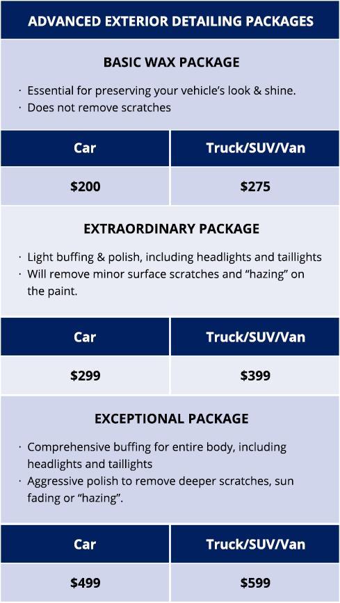 Ford Wax and Polish Package image Ford Wax and Polish Package image