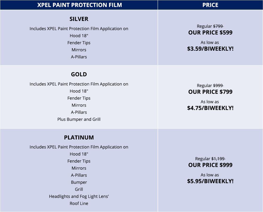 Xpel Paint Protection Xpel Paint Protection