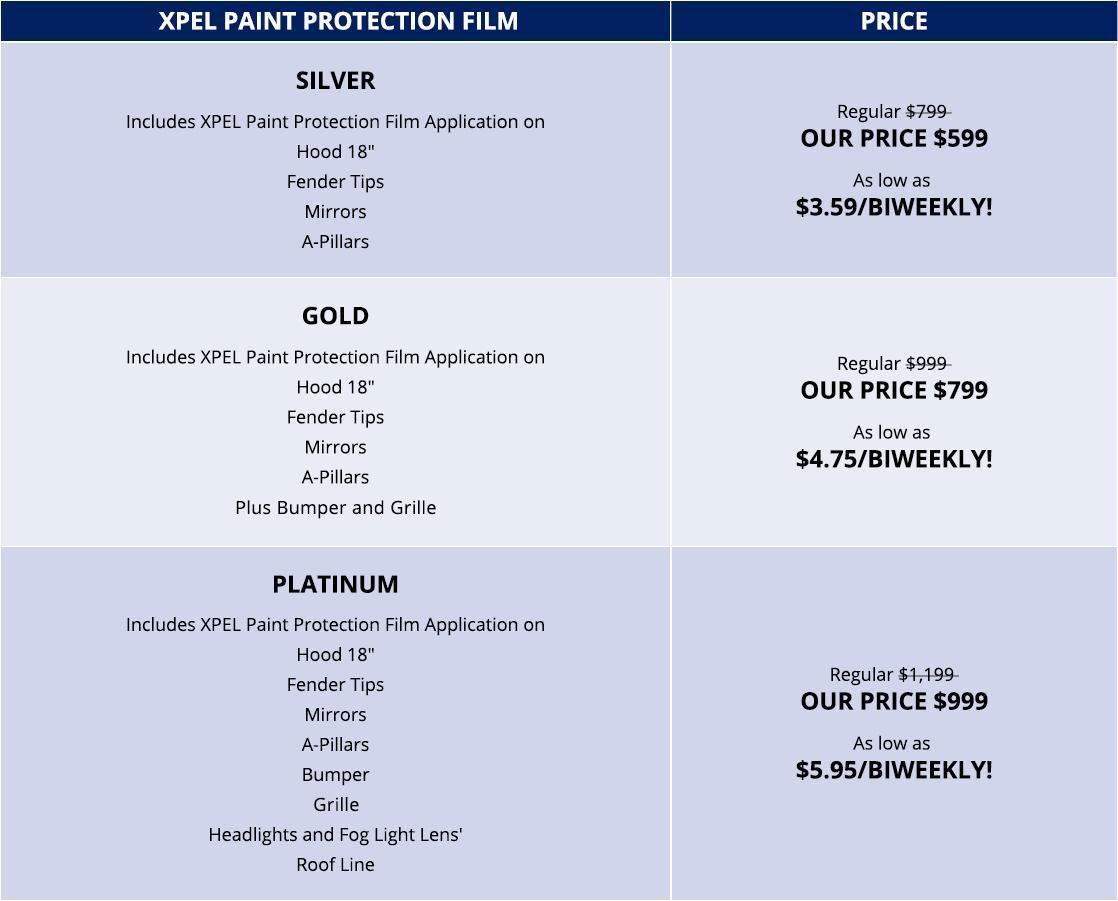 Xpel Paint Protection Xpel Paint Protection