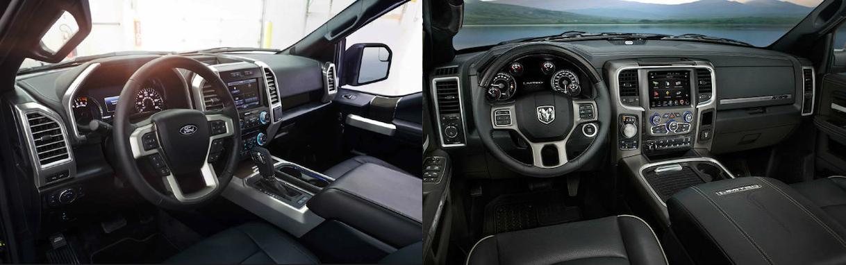 FordvsDodgeInterior FordvsDodgeInterior