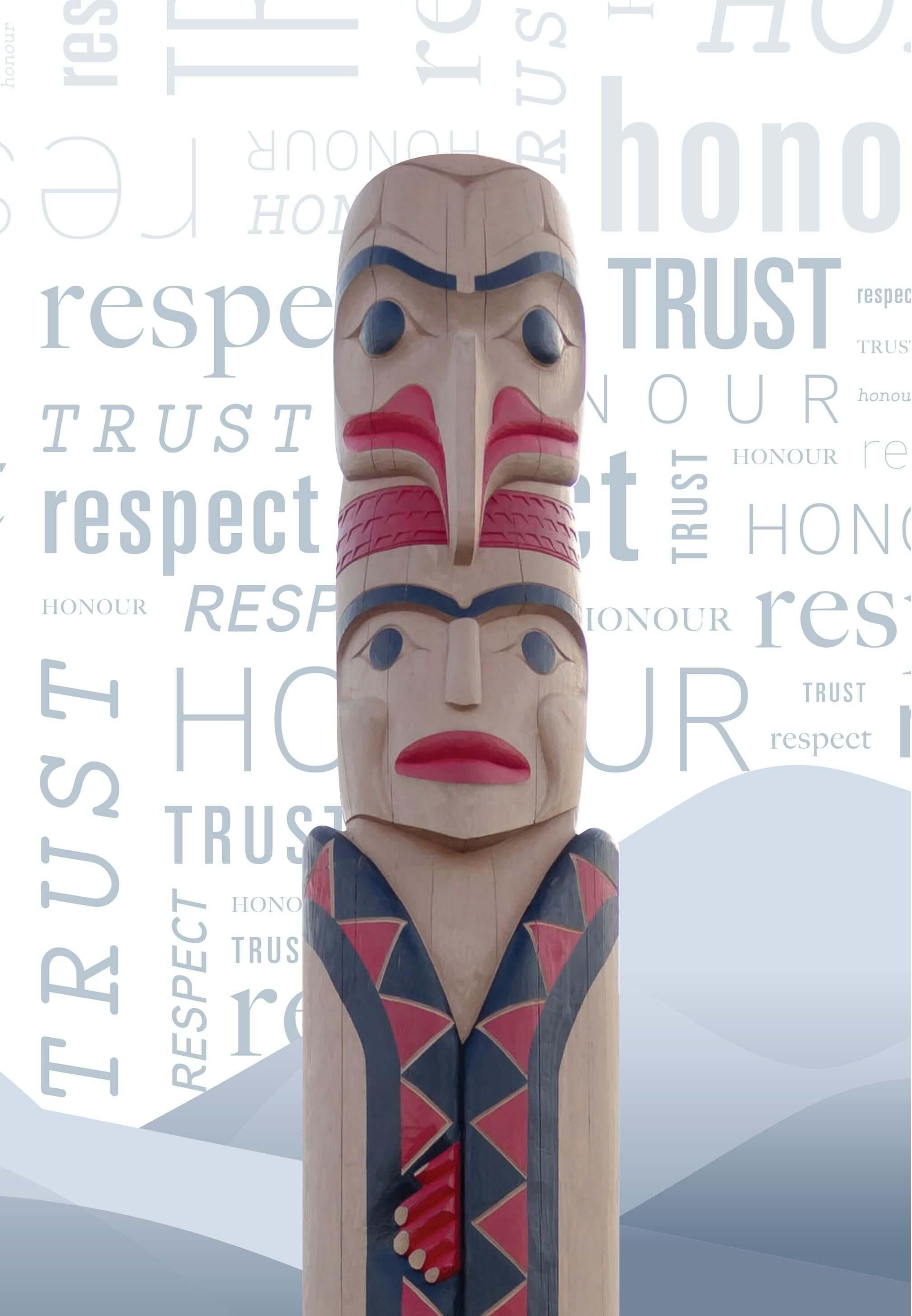 Ford First Nations Finance Team image Ford First Nations Finance Team image
