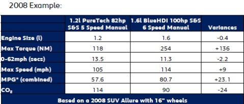 2008 example 2 2008 example 2