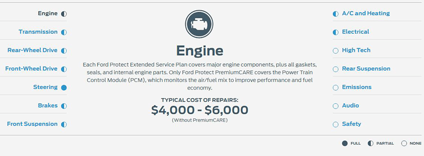 Ford Engine Protect Service Plan BaseCARE Coverage