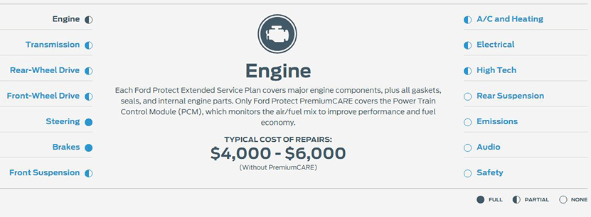 Ford Engine Protection Plan ExtraCARE Coverage
