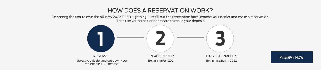 2022 Ford F-150 Lightning Order Process at South Bay Ford 2022 Ford F-150 Lightning Order Process at South Bay Ford