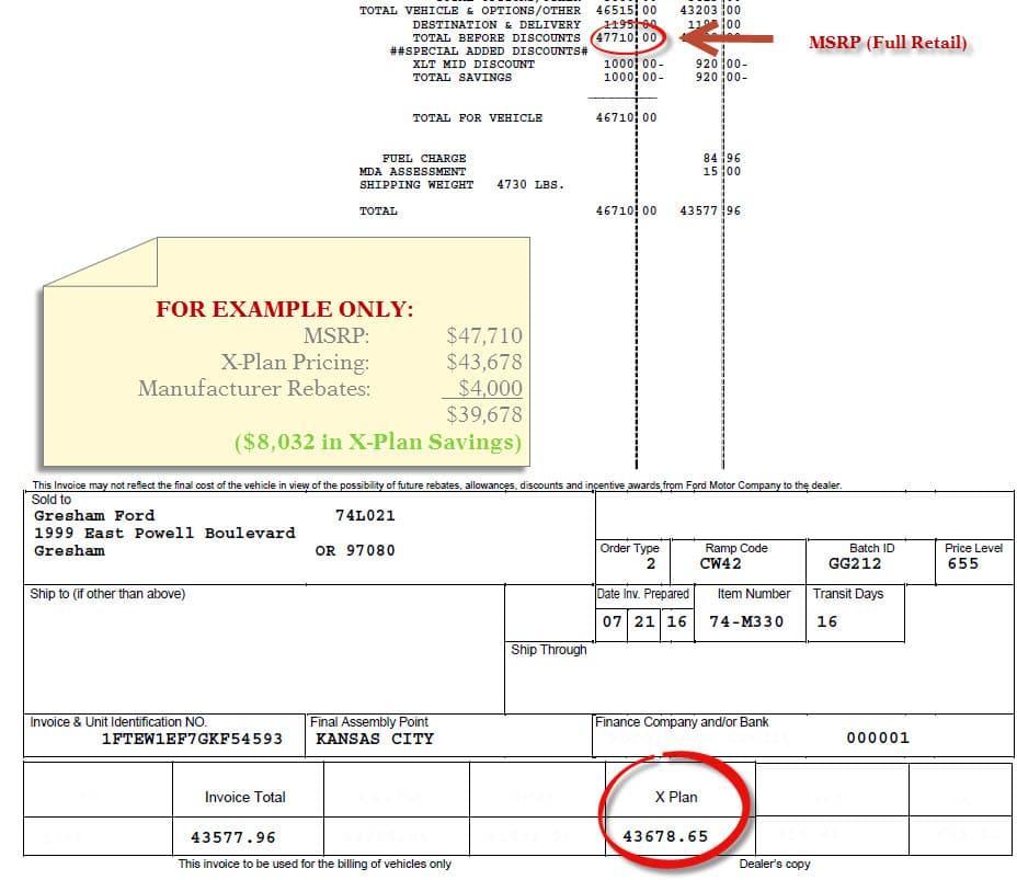 ford xplan partner code list