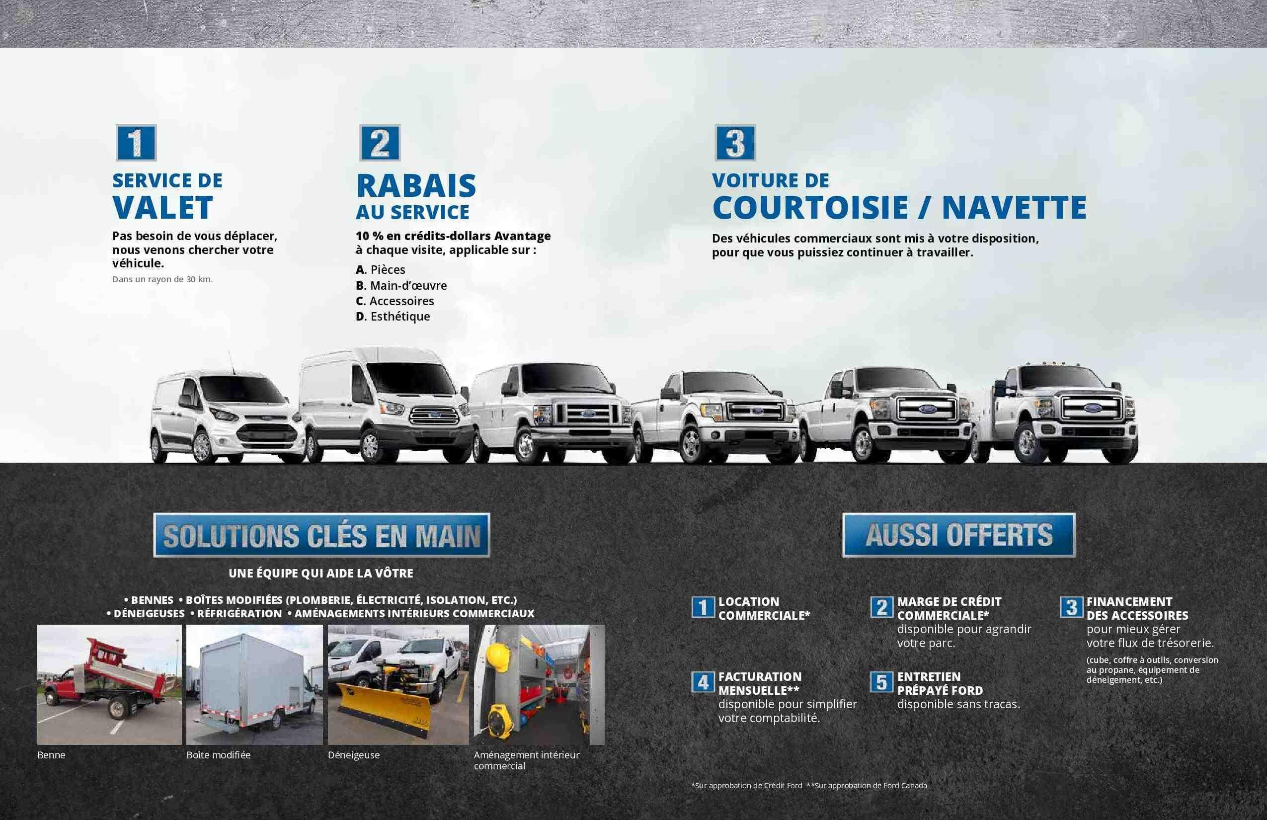 Camions commerciaux Ford Camions commerciaux Ford