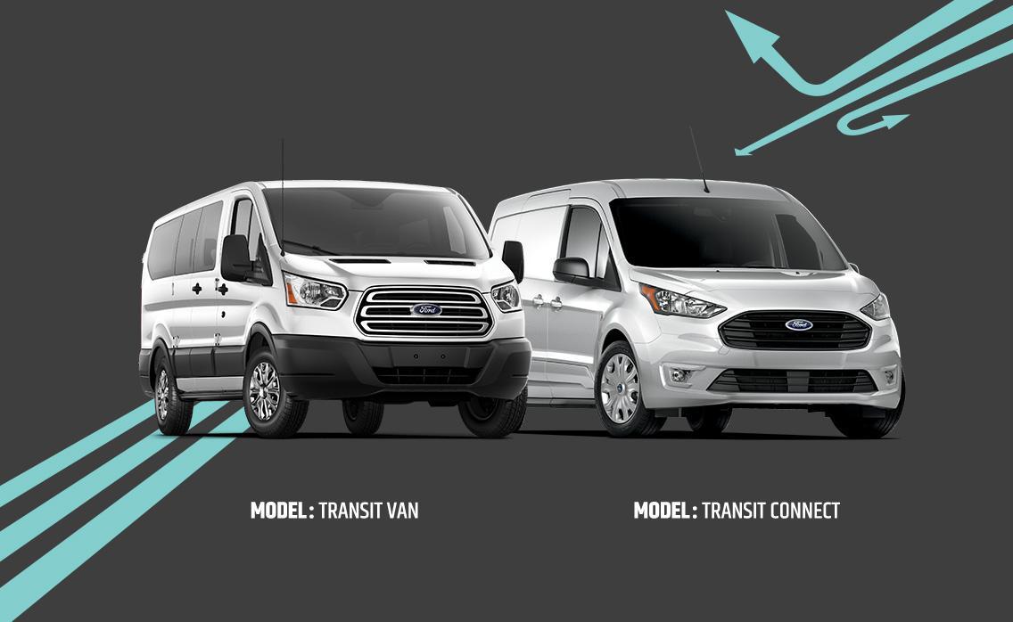 available models