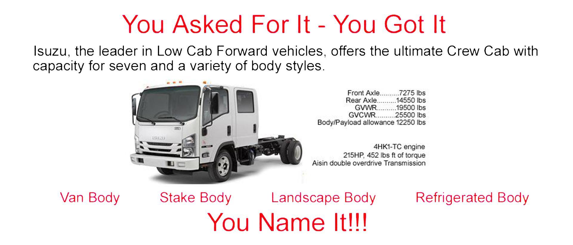 You Asked For It - You Got It | All State Ford &amp; Isuzu