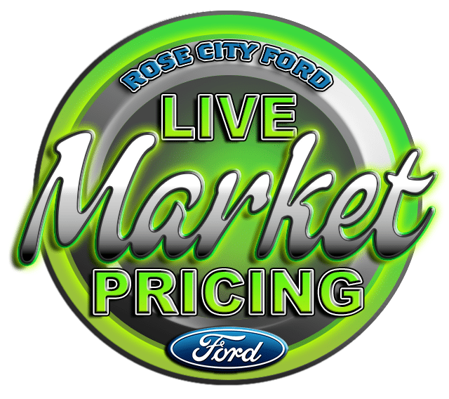 Live Market Pricing Live Market Pricing