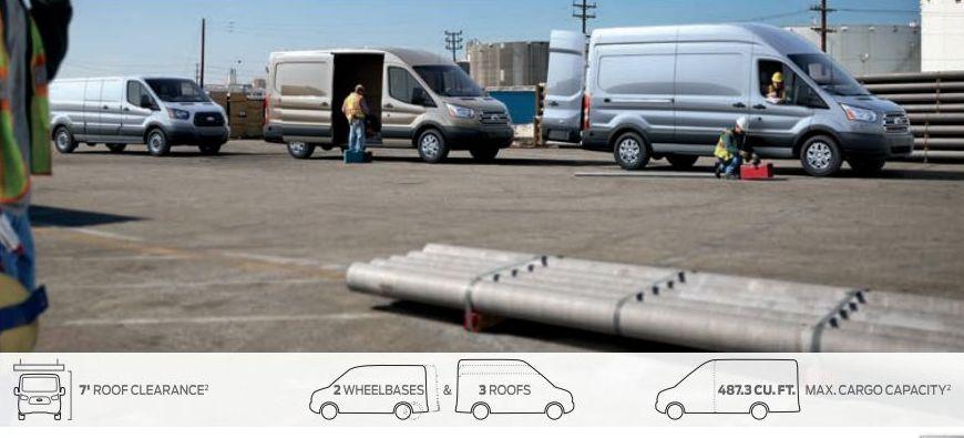 Transit Van: A Size For Every Job Transit Van: A Size For Every Job