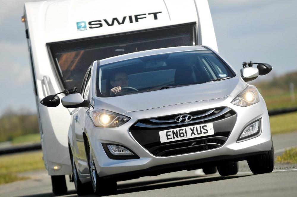 Caravan Safely with the Right Tyre Pressures Caravan Safely with the Right Tyre Pressures