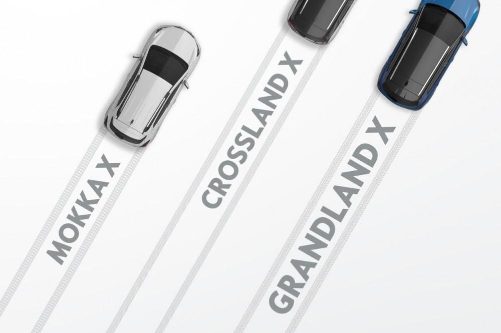 Grandland X to join Vauxhall range Grandland X to join Vauxhall range