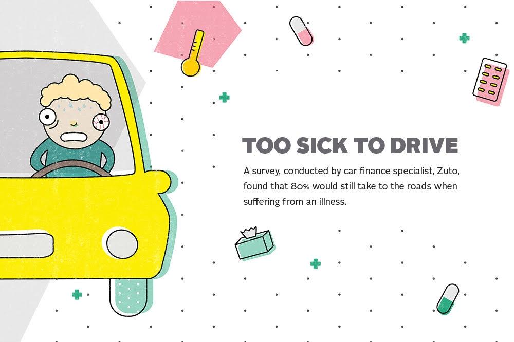Are we too sick to drive? Are we too sick to drive?