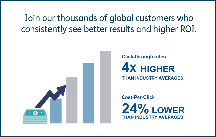 Join our thousands of global customers who consistently see better results and higher ROI. Join our thousands of global customers who consistently see better results and higher ROI.