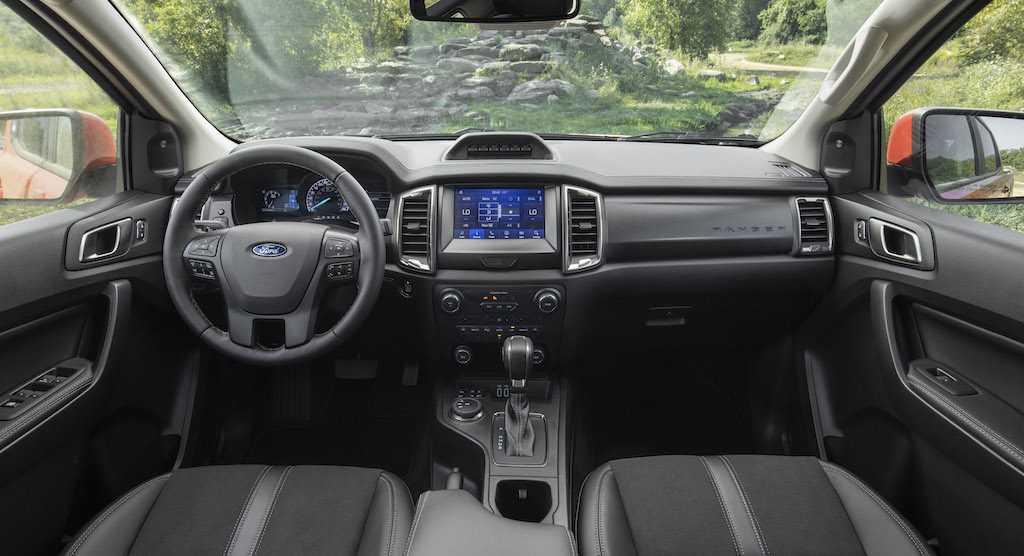 2021 Bronco Sport 2021 Bronco Sport