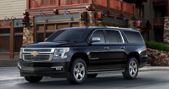 2017 Chevrolet Suburban 2017 Chevrolet Suburban