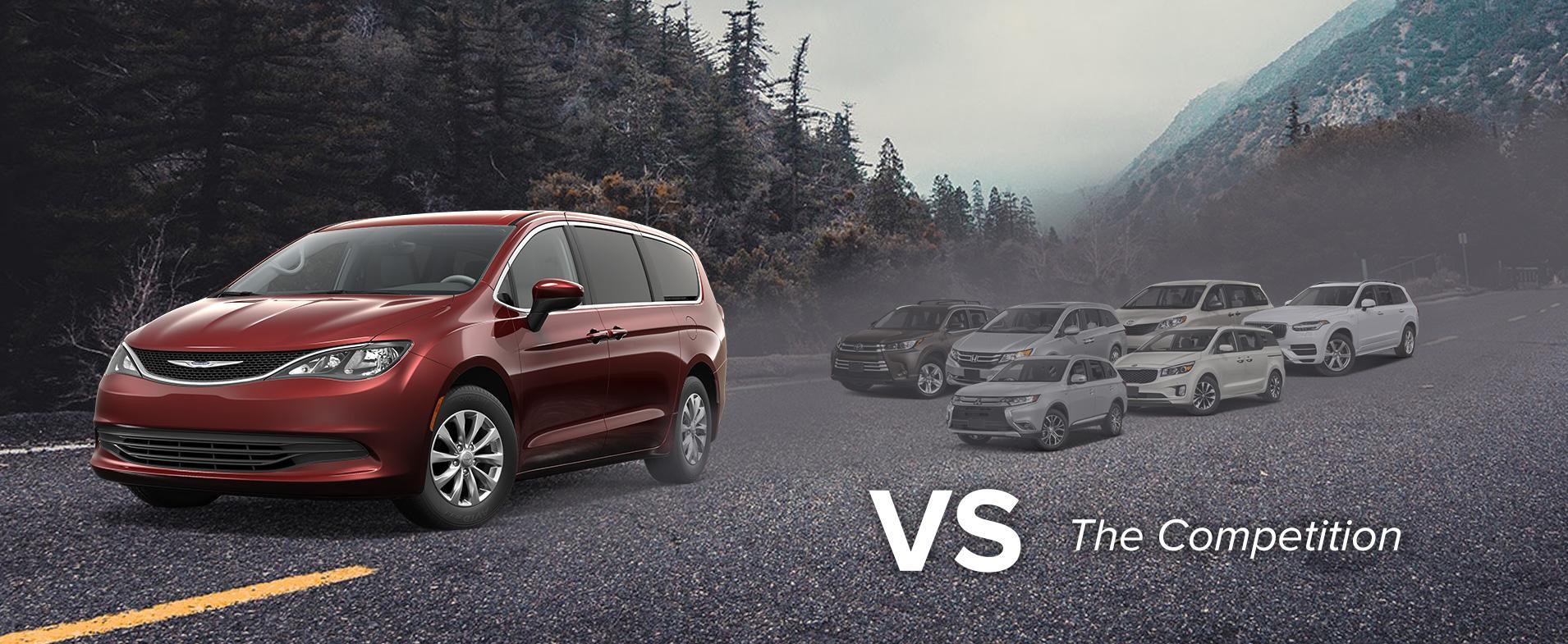 EcoSport vs Competition EcoSport vs Competition