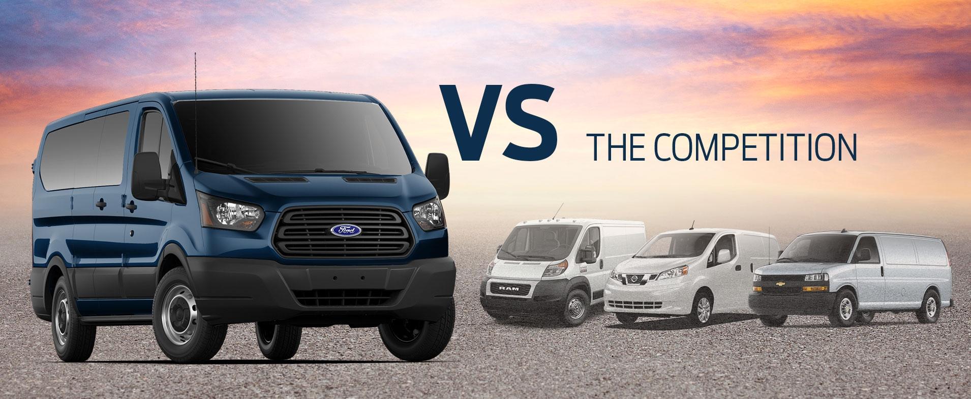 Transit vs Competition Transit vs Competition