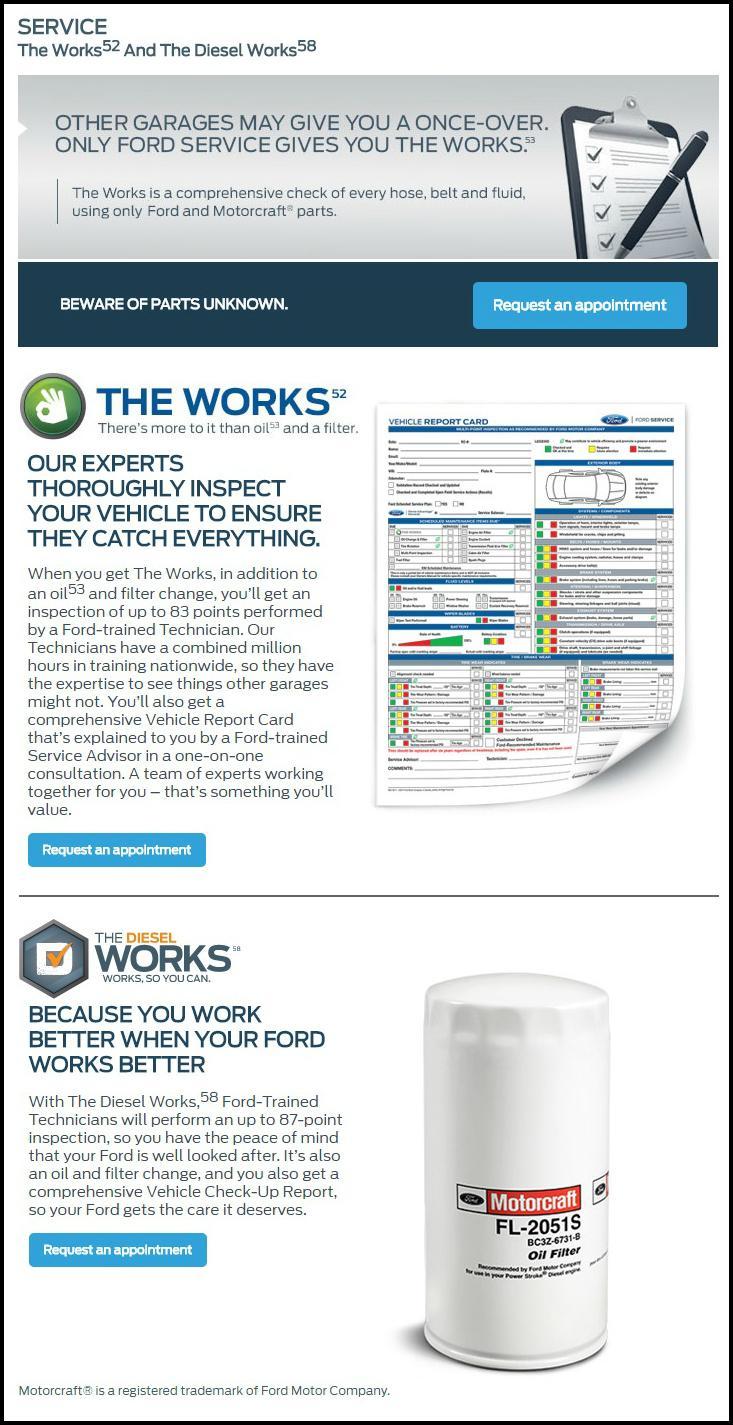 The Works The Works