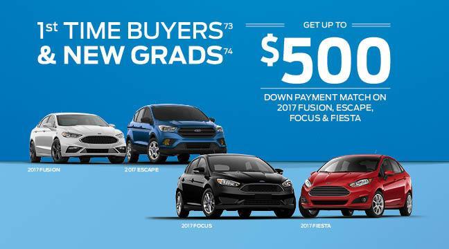 Cavalcade Ford - First Time Buyers and New Graduates special Cavalcade Ford - First Time Buyers and New Graduates special