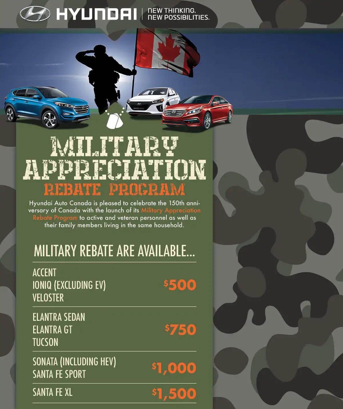 Hyundai Military Appreciation Rebate Program Hyundai Military Appreciation Rebate Program