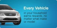 Ford Points Program image Ford Points Program image