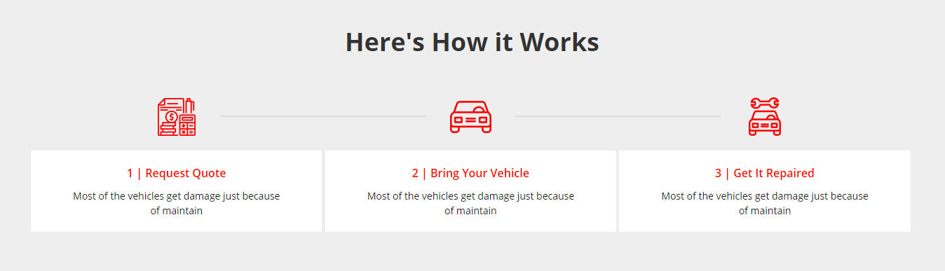 How It Works How It Works
