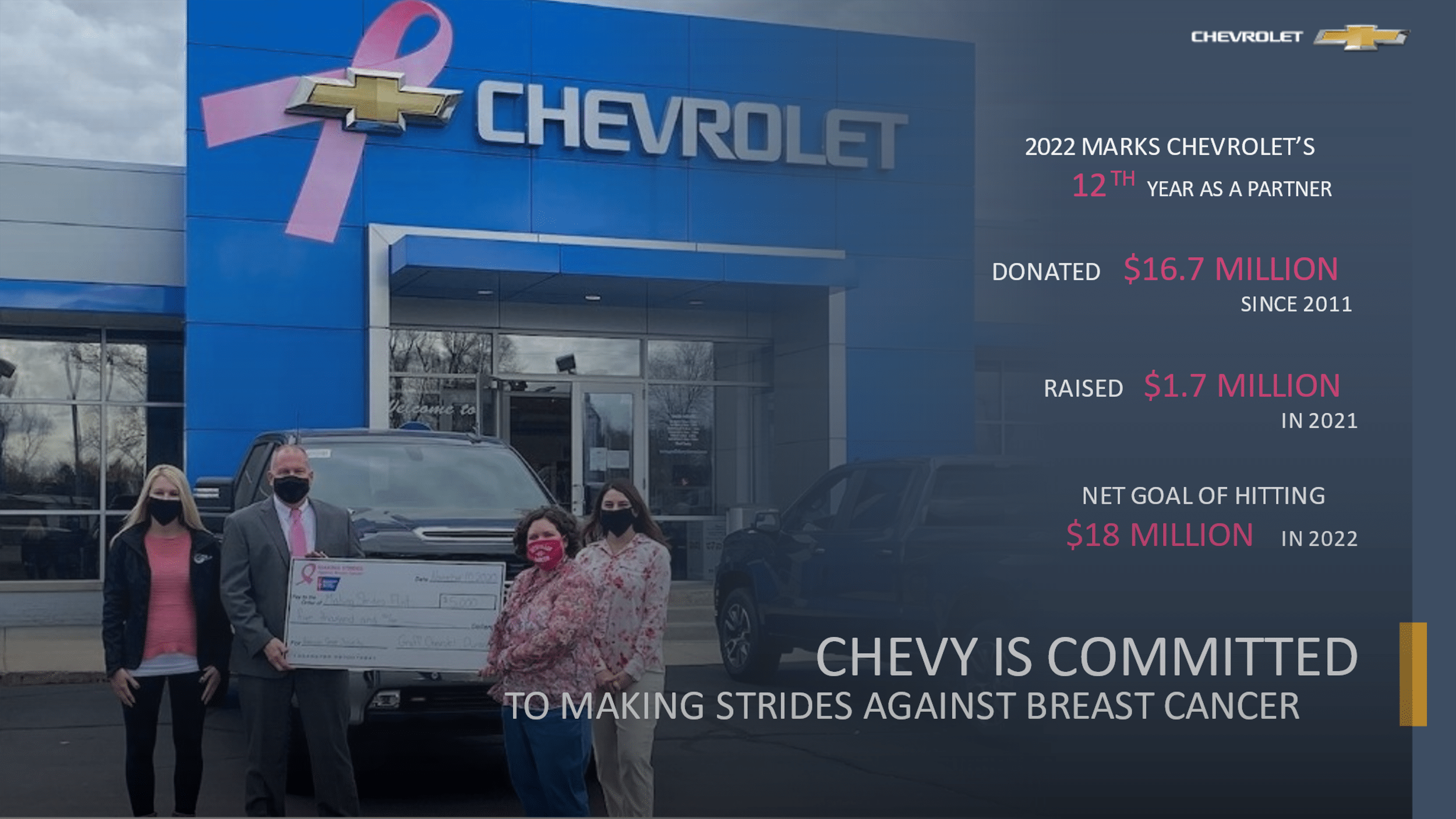 Making Strides Against Breast Cancer | Kentucky Select Chevy Dealers