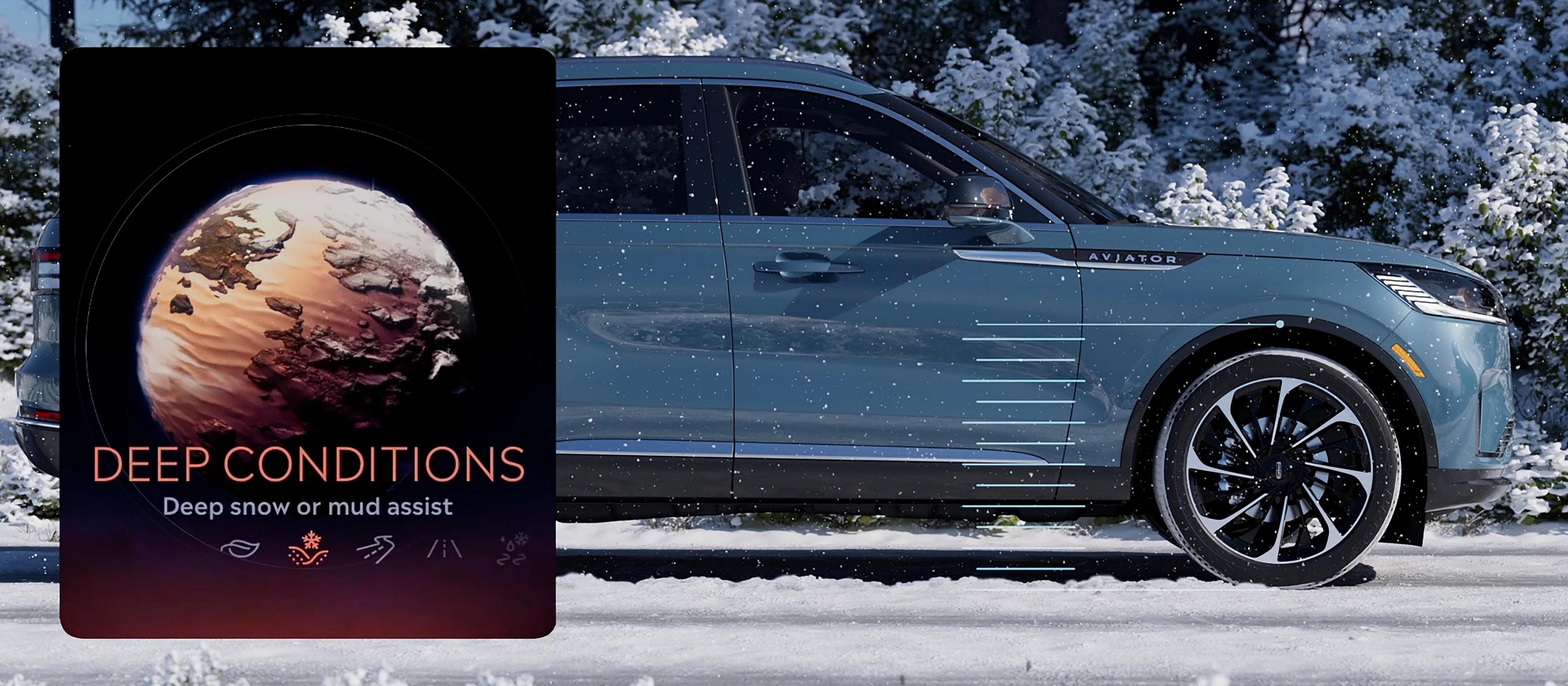 2026 Lincoln Aviator Air Glide Suspension